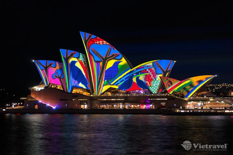Melbourne - Sydney